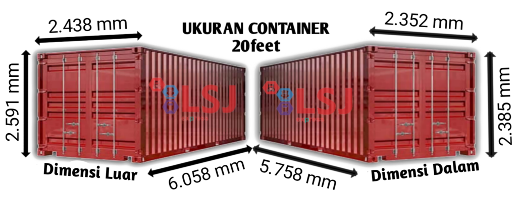 ukuran container 20 feet